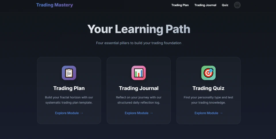 Marketmonium — Quantitative CFD