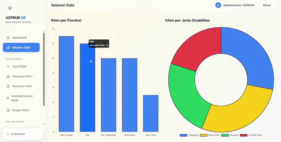 Client Database Management System