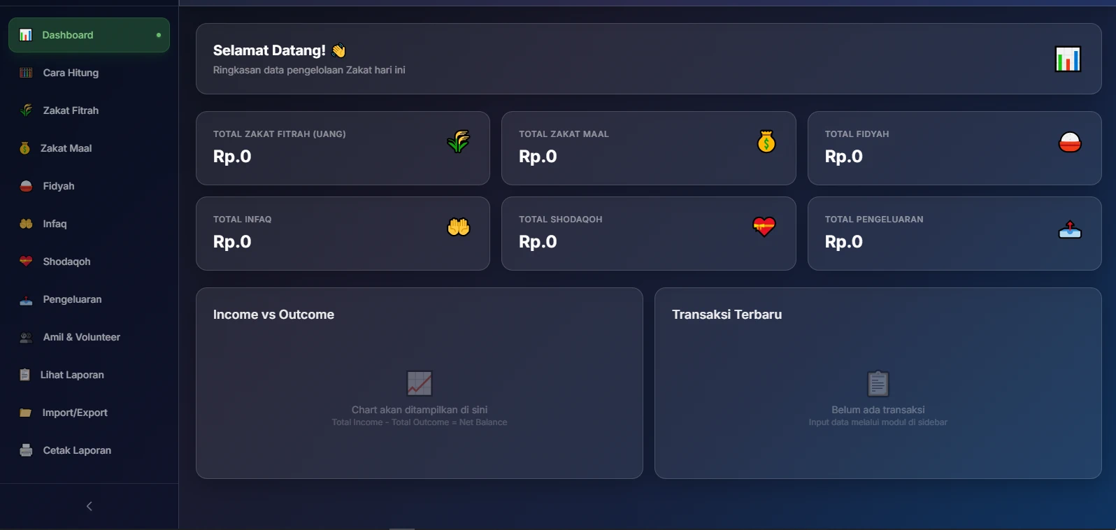Zakat Management System