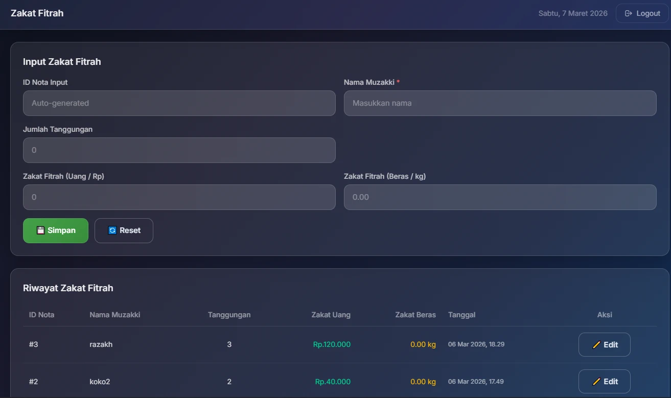 Zakat Management System